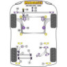 SILENTBLOCK POWERFLEX PFF88-623