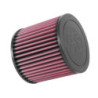 PL-3214 - FILTRO DE AIRE DE RECAMBIO