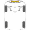 SILENTBLOCK POWERFLEX PFF50-5702