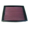 FILTRO DE AIRE K&N 33-2013