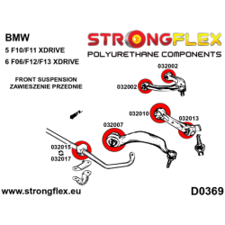 036059B KIT DE SILENTBLOCKS DE SUSPENSION AVANT