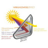 MIDNIGHT REFLEX LIGHT UV/PROTECCION CALOR LAMINA 76 X 300 CM