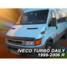 DEFLECTORES, HEKO, VIENTO, HO2095