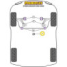 SILENTBLOCK POWERFLEX PFF50-302