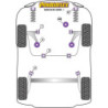 SILENTBLOCK POWERFLEX PFR85-610