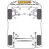 DELANTERO BARRA ESTABILIZADORA A CHASSIS SILENTBLOCK 18MM