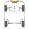 SILENTBLOCK POWERFLEX PFF85-802