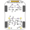 SILENTBLOCK POWERFLEX PF5-4660