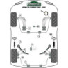 POWERFLEX HANDLING PACK