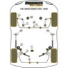 SILENTBLOCK POWERFLEX PFR5-311BLK