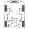 POWERFLEX HANDLING PACK