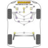 SILENTBLOCK POWERFLEX PFF19-1121