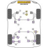 POWERFLEX HANDLING PACK