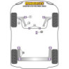 POWERFLEX HANDLING PACK