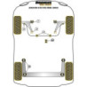 POWERFLEX HANDLING PACK
